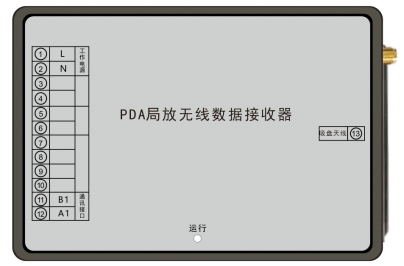 GFY-PDA開關柜局放無線監測裝置